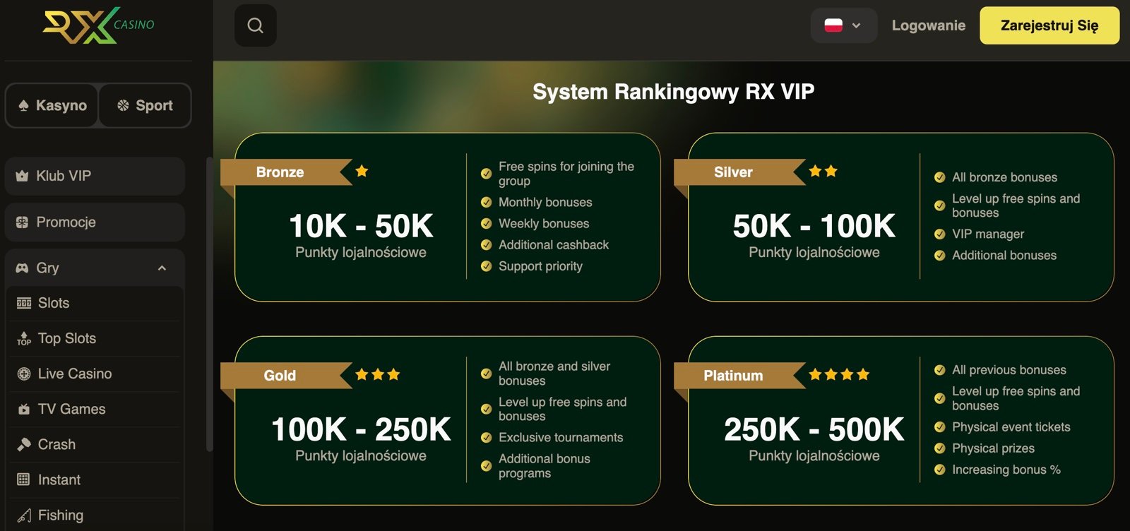 rx casino no deposit